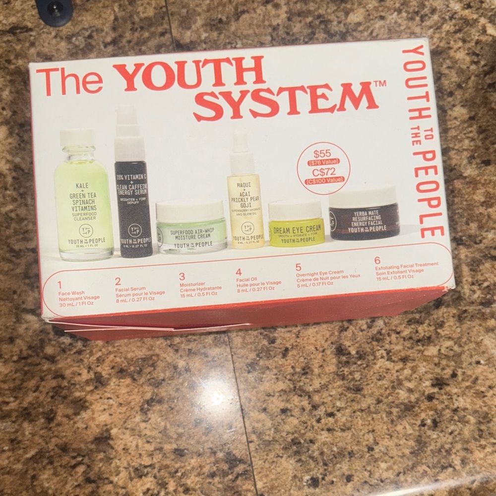 Youth and people Moisturizer Set -